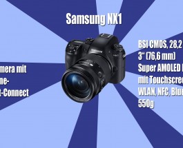 Gadgeto Nico zeigt die perfekte Alternative zur DSLR. Samsung NX1.